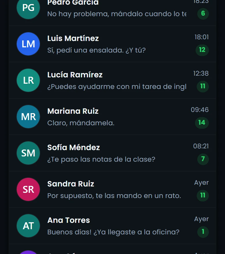 Conversaciones — vista móvil del panel de CatWatchful con el teléfono de demostración
